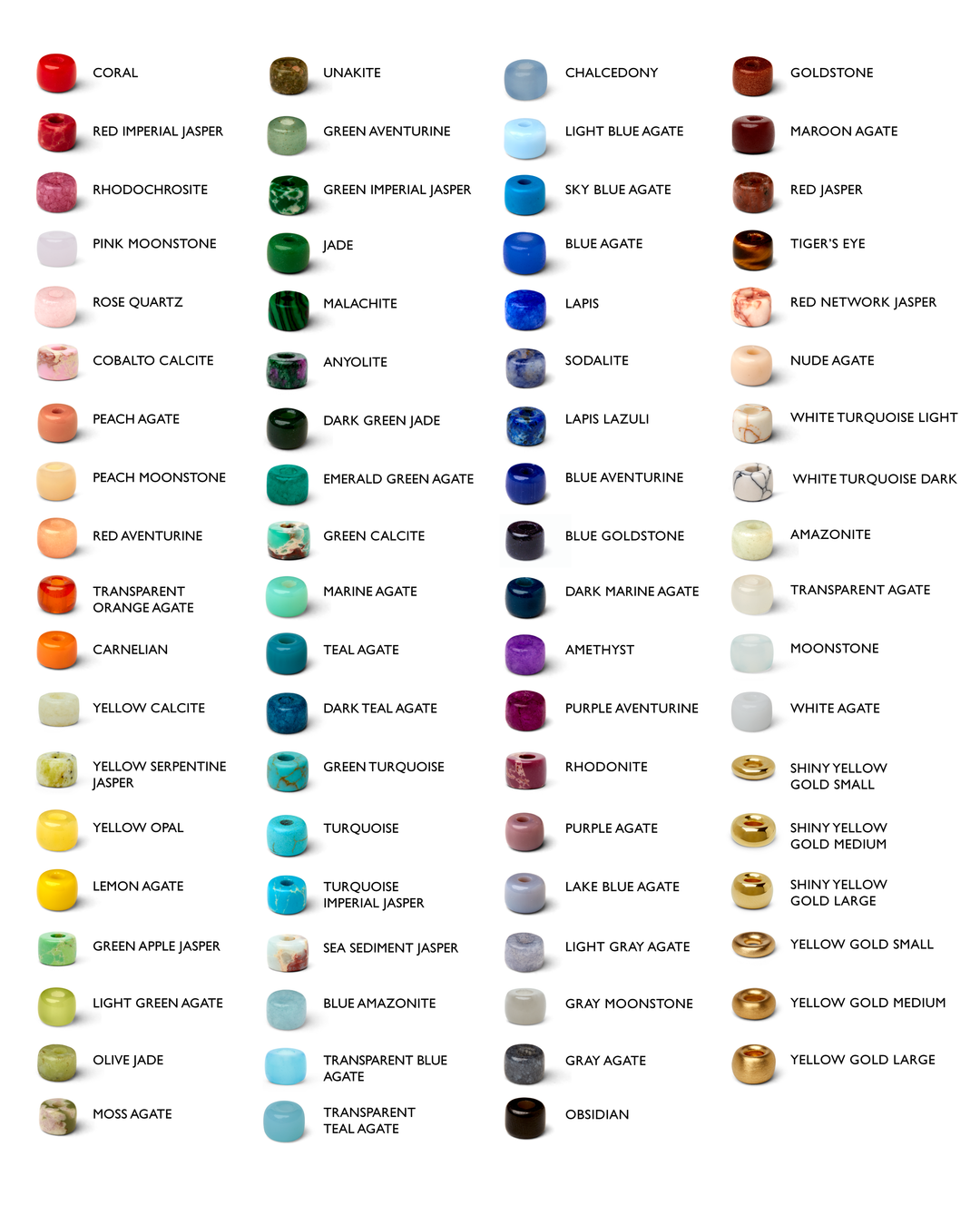 Bead Chart Gemstone Bracelets & Necklaces Caroline Crow Designs